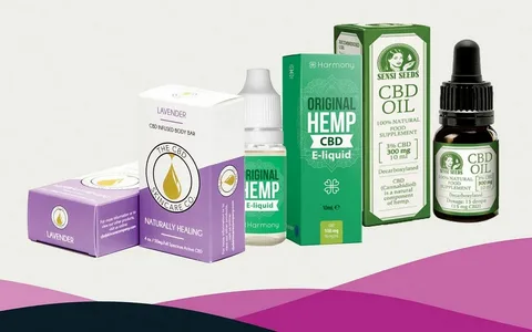 What Is CBD Packaging? A Complete Guide for Brands