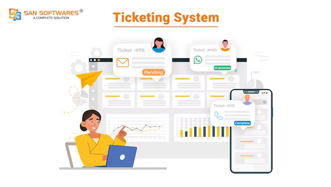 Is Your Support Desk System Truly Resolving Issues Fast?
