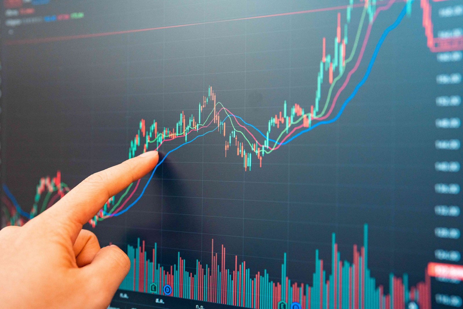 Best Trading Platform in UAE