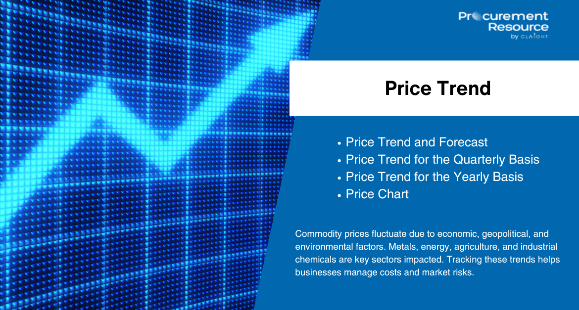 Natural Gas Price Forecast & Market Analysis