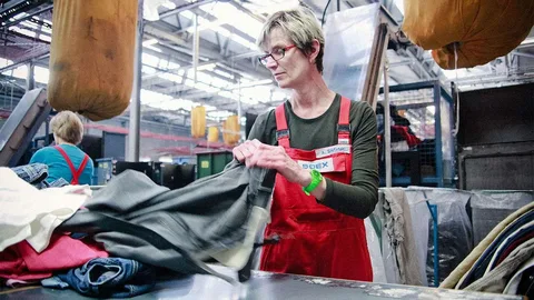The Rising Importance of Textile Recycling