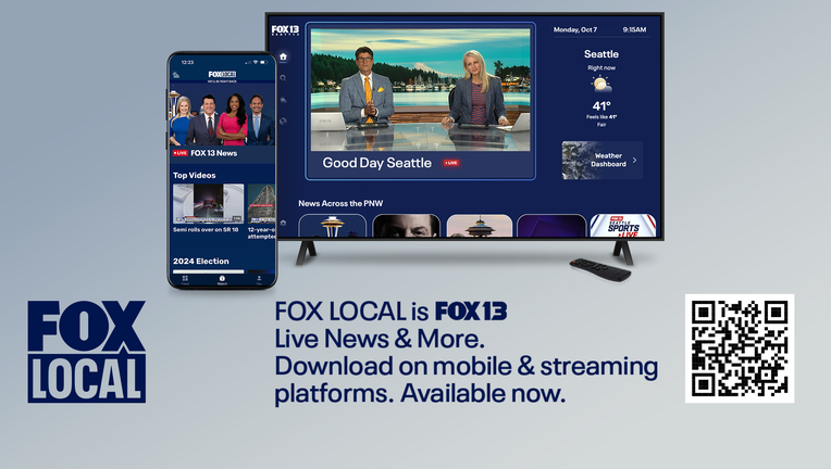 How to Watch Fox TV Live on Any Device Complete Guide