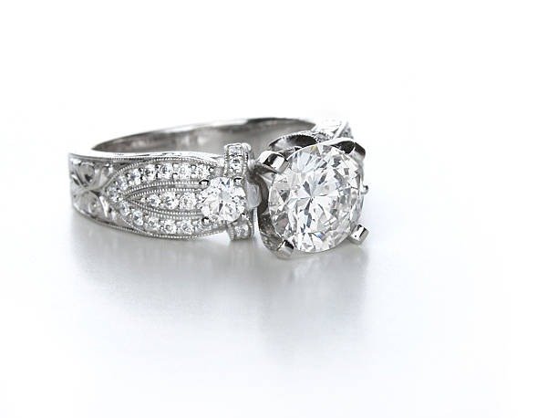 Sustainability Practices at Razny Jewelers Explored