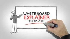 Top 5 Reasons Whiteboard Explainer Videos Are Best for You